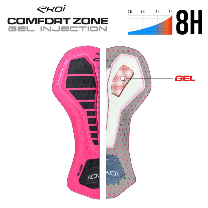 COLLANT HIVER EKOI DIAMANT GEL CONFORT ZONE