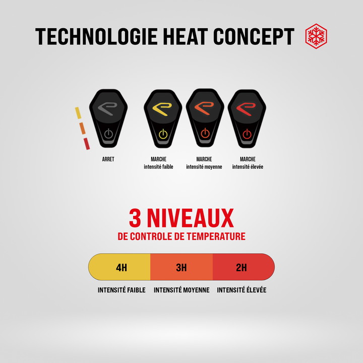 GANTS HIVER EKOI HEAT REFLECTIVE