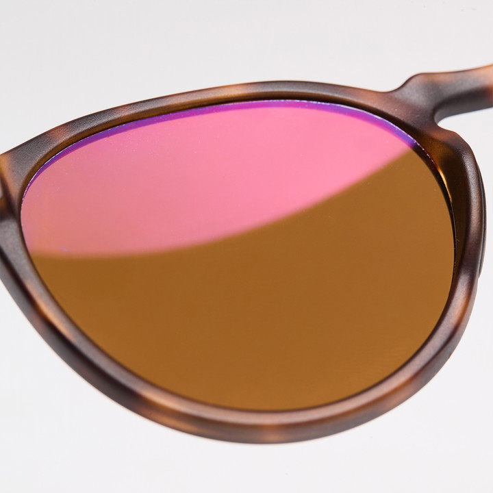 lunettes EKOI RONDES tortoise polar