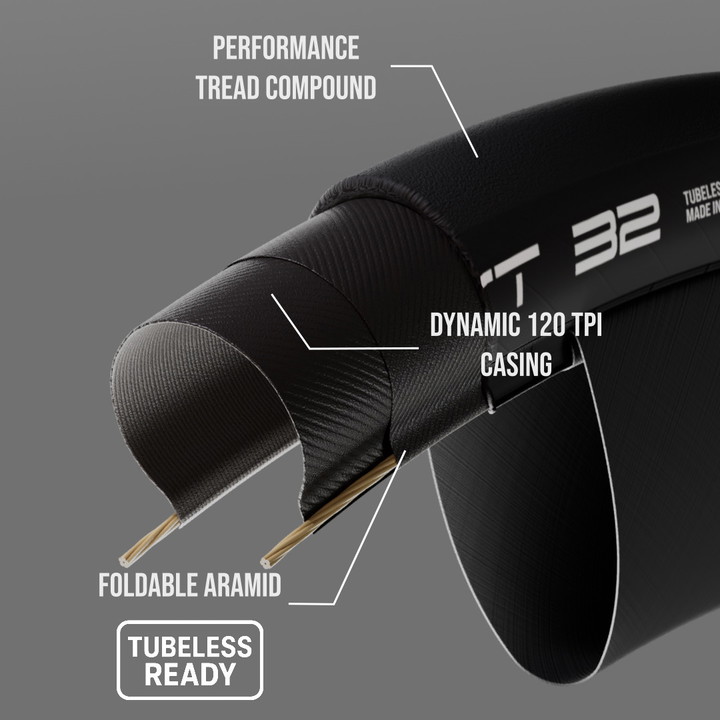 Pack Coppia 2 Pneumatici TT EKOI Perf 32 TUBELESS READY Nero