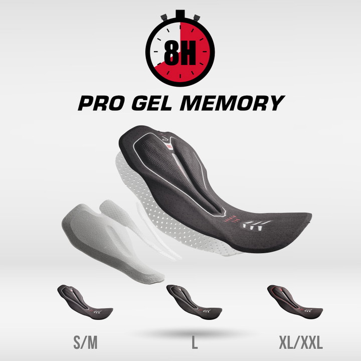 Cuissard EKOI Perf GEL MEMORY EVO Blanc