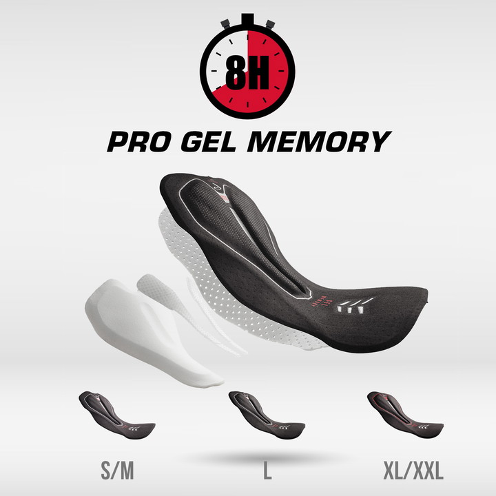 Cuissard EKOI Perf GEL MEMORY EVO Rose
